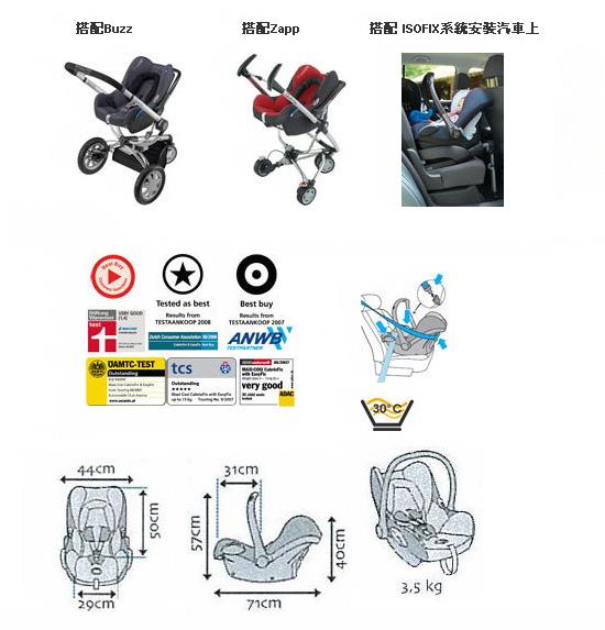 (出租 / 1歲以下)【MAXICOSI】Cabriofix 提籃+ISOFIX底座