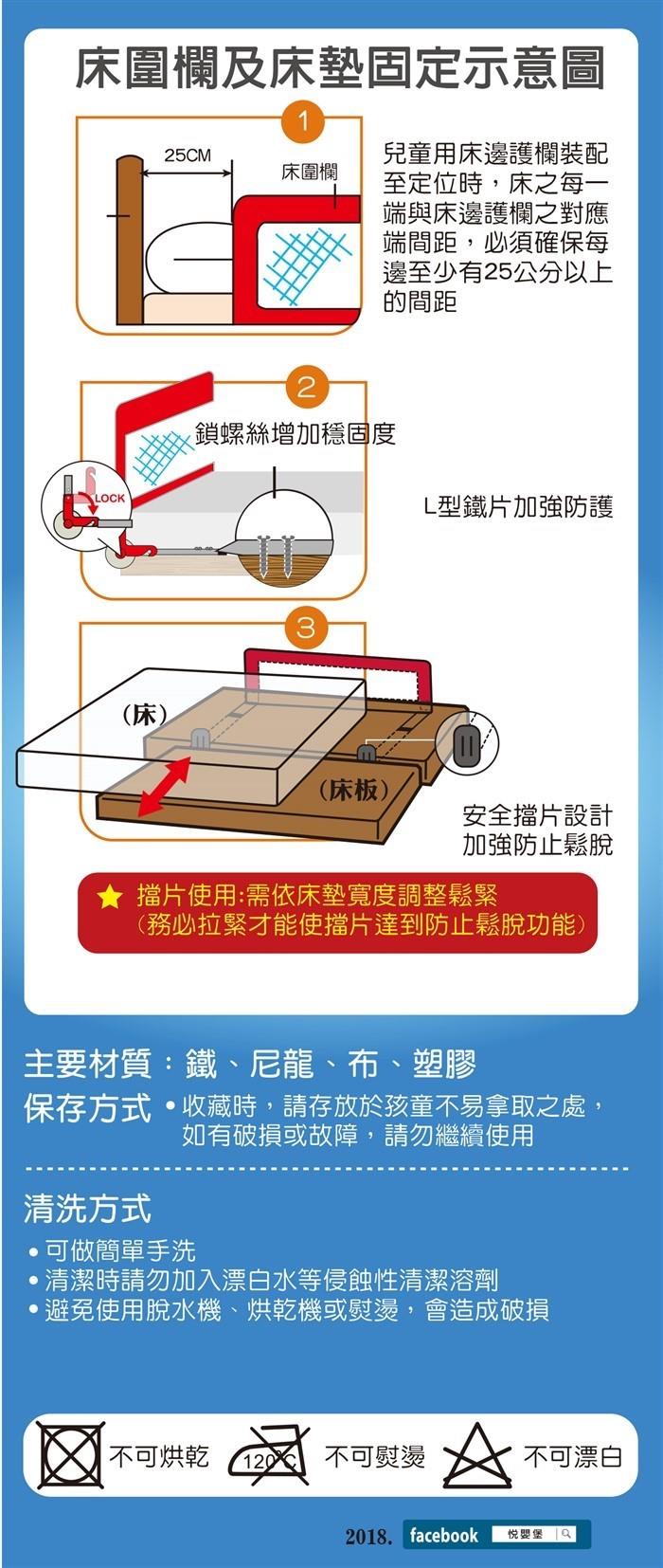 (出租)【YIP BABY】床邊護欄(符合最新安全規格)