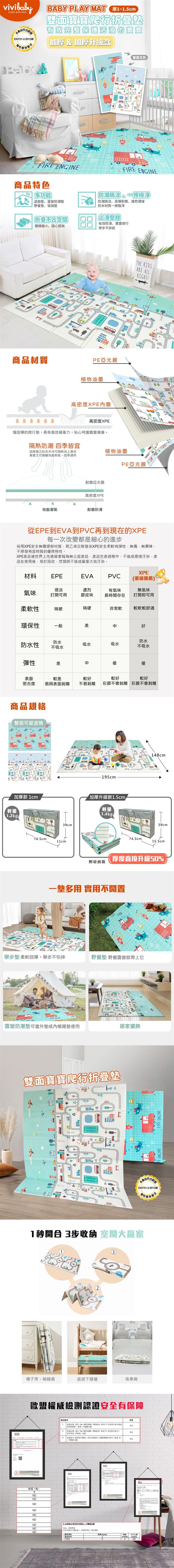【VIVIBABY】加厚升級款 摺疊式XPE無毒雙面遊戲地墊/兒童地墊/爬行墊(外銷日本款式/雙面花色)
