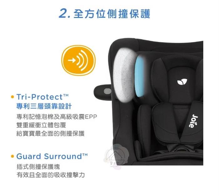 (全新品特價)JOIE I-PIVOT ISOFIX 汽座