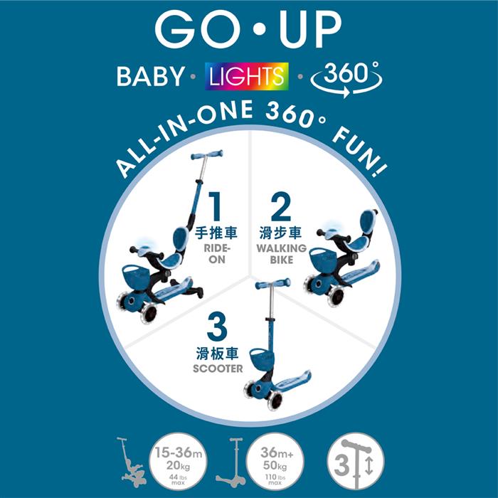 (全新品特價) GLOBBLER GO UP 360度 多功能滑板車(銀河系灰藍)