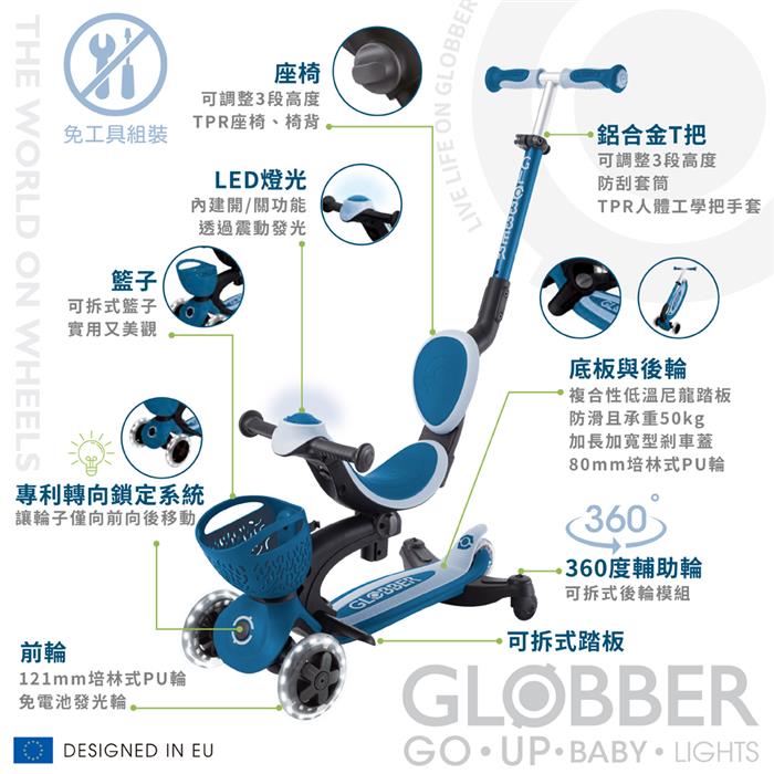 (全新品特價) GLOBBLER GO UP 360度 多功能滑板車(銀河系灰藍)