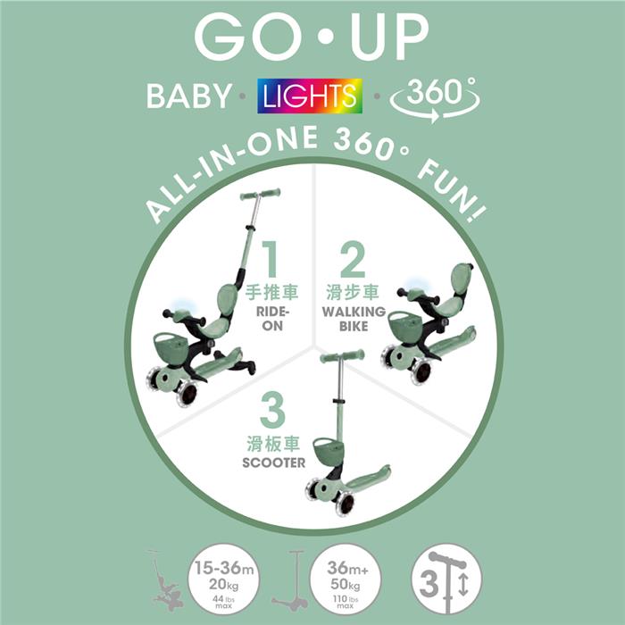 (全新品特價) GLOBBLER GO UP 360度 多功能滑板車(城市野營綠)