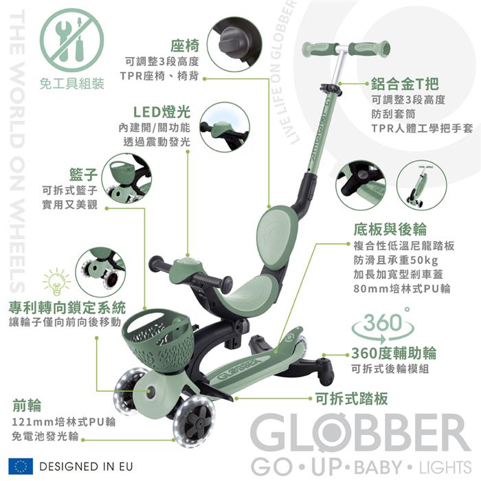 (全新品特價) GLOBBLER GO UP 360度 多功能滑板車(城市野營綠)
