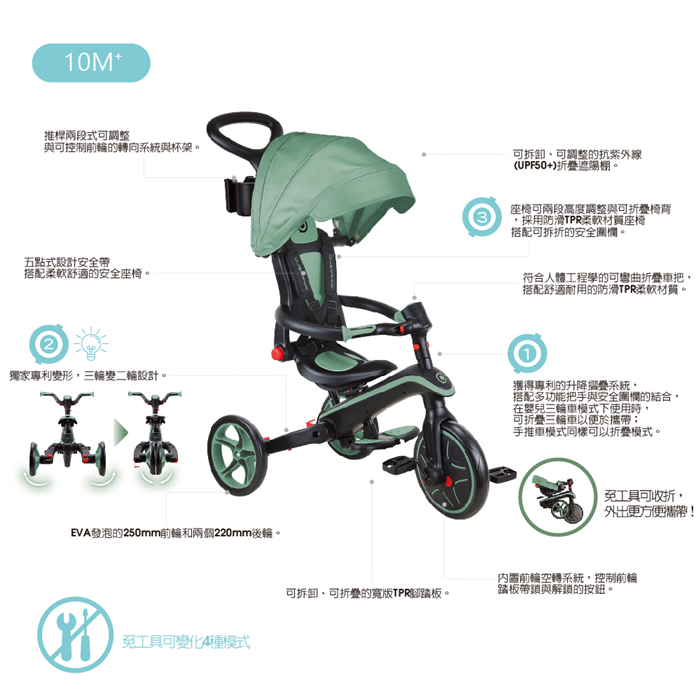 (全新品特價)法國 GLOBBER 哥輪步 TRIKE四合1多功能3輪推車摺疊版(燕麥奶茶)