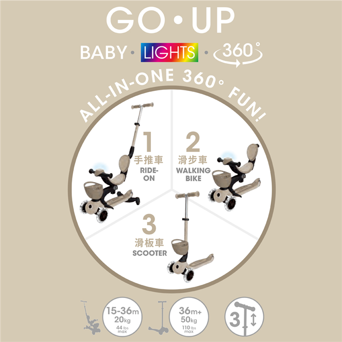 (全新品特價) GLOBBLER GO UP 360度 多功能滑板車(燕麥奶茶)